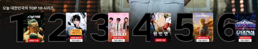 한국 넷플릭스) 원펀맨 3기 4위, 황천의 츠가이 5위_1.webp
