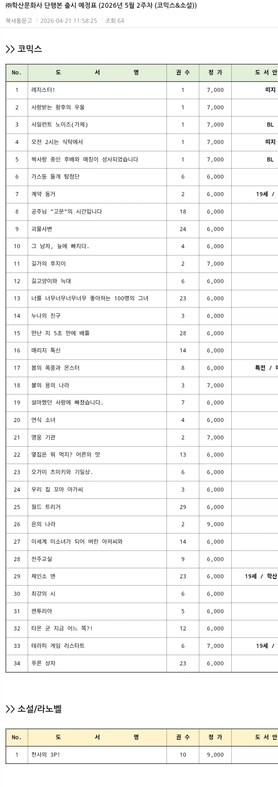 학산문화사 단행본 출시 예정표 (2026년 5월 2주차 (코믹스&소설))_1.webp