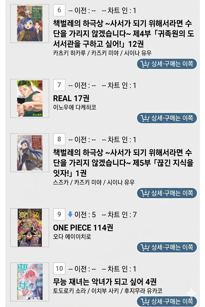 4월 3주차 일본 만화책 판매량 순위_5.webp