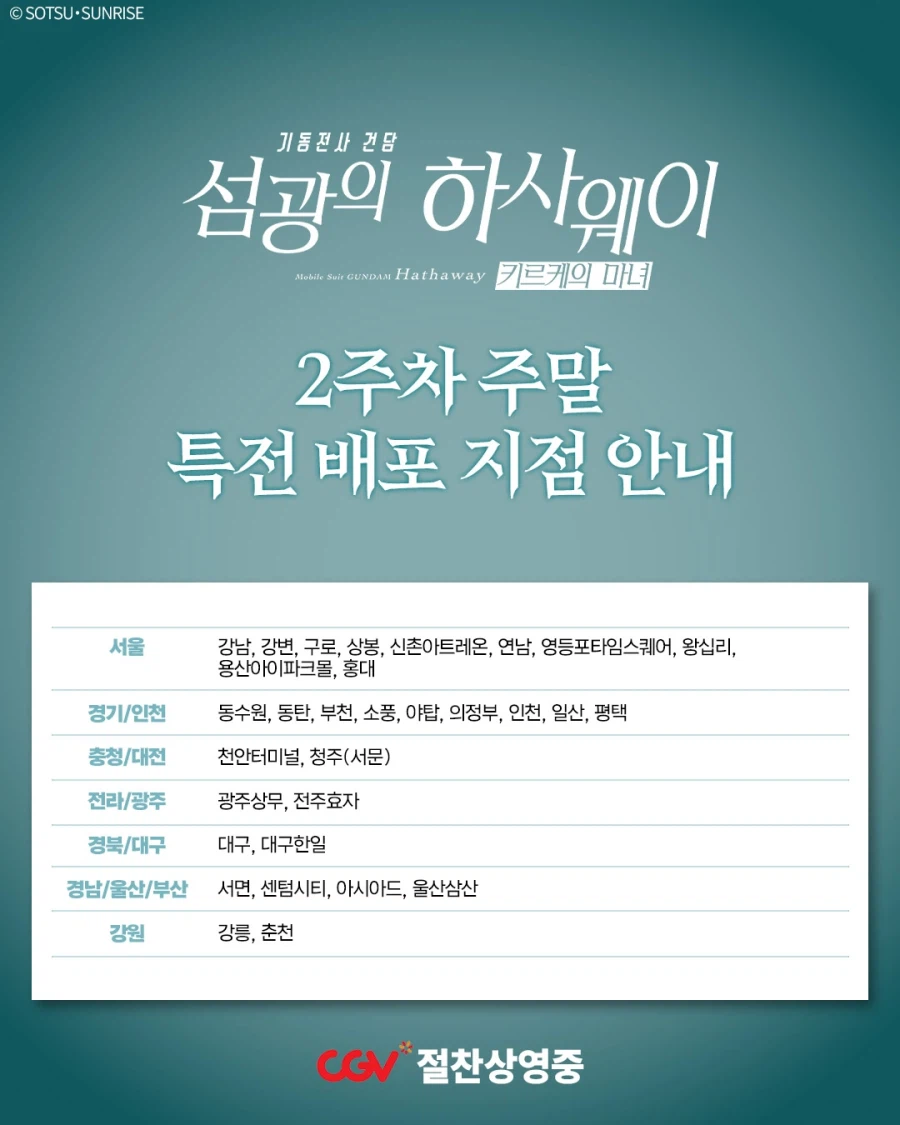 CGV 키르케의 마녀 2주차 주말 특전 안내_2.webp
