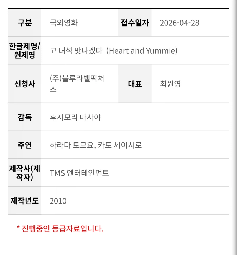 일본 애니 [고 녀석 맛나겠다 (2010)] 등급 심의 접수_1.webp