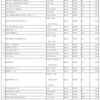 <b>대원씨아이㈜ 단행본 출시예정표(2024/10-1차)</b>