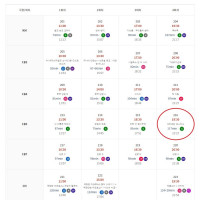 그리드맨 유니버스 부천 상영 일정