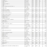 대원씨아이㈜ 단행본 출시예정표(2024/11-1차)