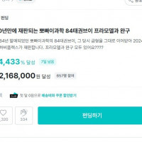 뽀빠이 과학 84 태권브이 프라모델 펀딩 1시간만에 성공