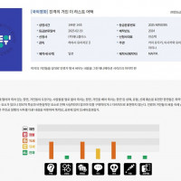 진격의거인) 더 라스트 어택 15세 이상 관람가 결정