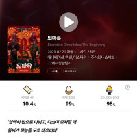 "퇴마록" CGV 골든에그지수