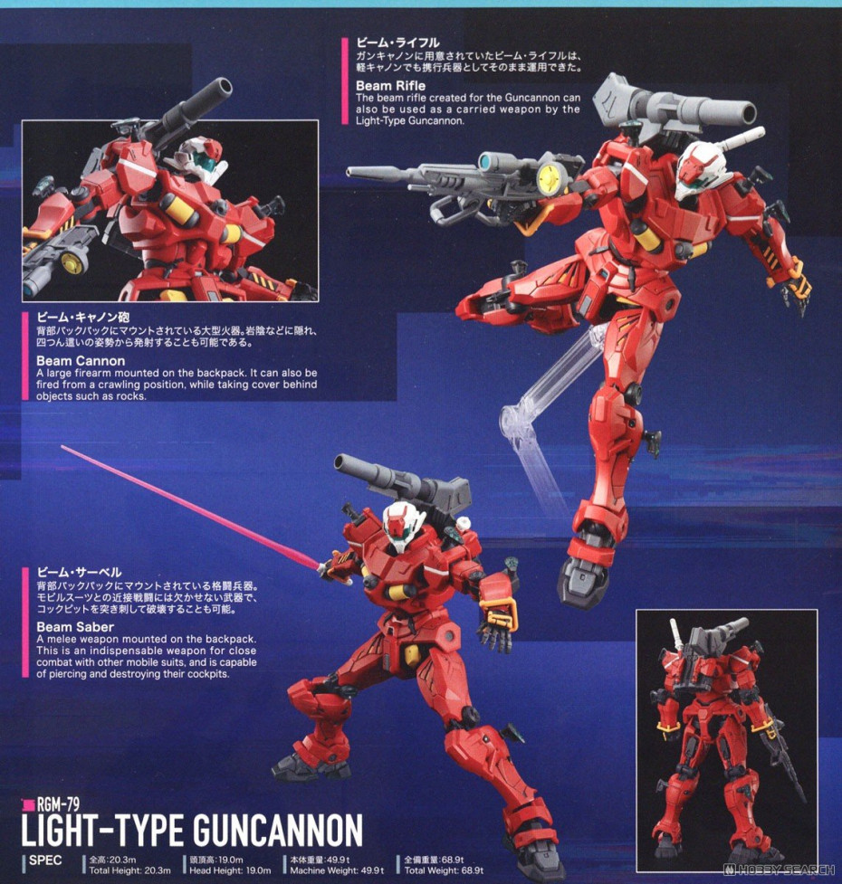 軽キャノン (HG) (ガンプラ) 塗装2 モーダル