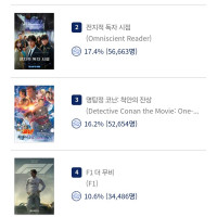킹 오브 킹스 예매 1위