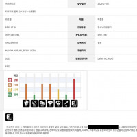 [타코피의 원죄] 19금 판정