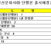 학산문화사 8월 3주차 예정작