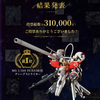 [반다이] MG 2025 결선 투표 결과 공개