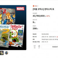 [텀블벅] 판타스틱 포 펀딩 현황.