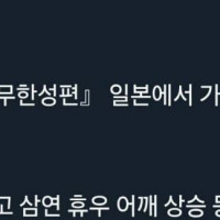 귀멸의 칼날 무한성편, 215억엔 돌파!