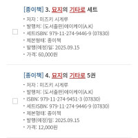 묘지의 기타로 정발예정