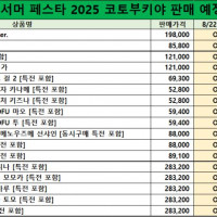 [코토부키야] 베X트하비 서머 페스타 2025 판매 상품 목록