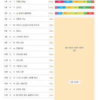 2025년 8월 1주차 일본 OTT 종합 순위