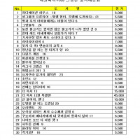 대원씨아이 9월 1주차 신간예정표