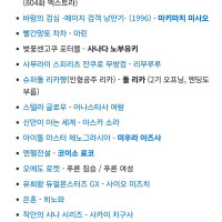 성우 사쿠라이 토모 별세