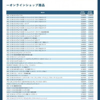 반다이 7~9월 프리미엄 반다이 인상표