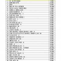 [학산문화사] 10월 2주차 신간예정표