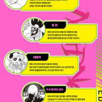 사이버펑크 : 엣지러너 MADNESS 정발