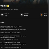 연의 편지) CGV 에그지수
