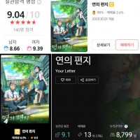 "K애니의 가능성!"…＇연의 편지＇, 실관람객 호평 릴레이