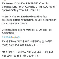 [루머][디지몬 비트브레이크]4쿨 예정