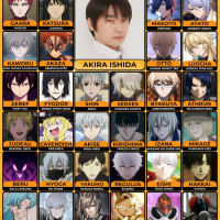 [성우]『이시다 아키라』생일