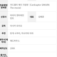 카드캡터 체리 극장판) 등급심의접수