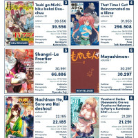 10월 4주차 일본 만화책 판매 순위