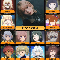 [성우]『사사키 리코』생일