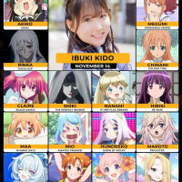 [성우]『키도 이부키』생일