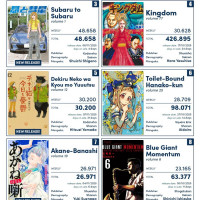 11월 1주차 일본 만화책 판매 순위