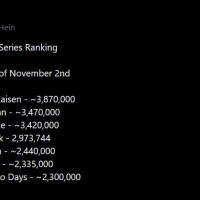 원피스) 2025년 일본 만화책 판매량 1위 확정