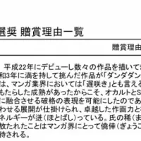 단다단) 작가 제76회 예술 문부과학대신상 신인상 수상