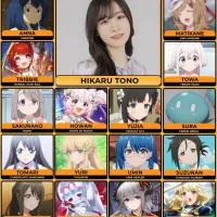 [성우]『토오노 히카루』생일