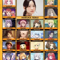 [성우]『테루이 하루카』생일