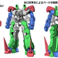 [반다이] HG SRW 휘케바인 복서 재판 기념. 테라다씨의 G소드 설정 이야기