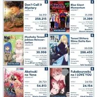 2월 4주차 일본 만화책 판매량 TOP 10