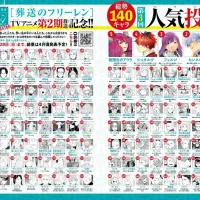 장송의 프리렌) 제3회 인기투표 개최