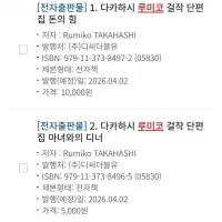 다카하시 루미코 단편집 전자책 정발예정