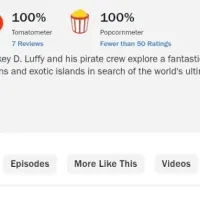 넷플릭스 원피스) 시즌2 로튼 점수