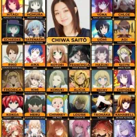 [성우]『사이토 치와』생일