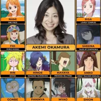 [성우]『오카무라 아케미』생일