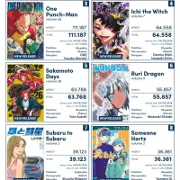 3월 1주차 일본 만화책 판매량 TOP 10