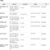 2026년 성운상 미디어부문 후보 발표
