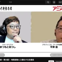 애니붐 이후 나타난 제작사간의 격차를 설명하다