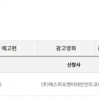 기동전사 건담 섬광의 하사웨이 제1,2부 전부 국내개봉 유력